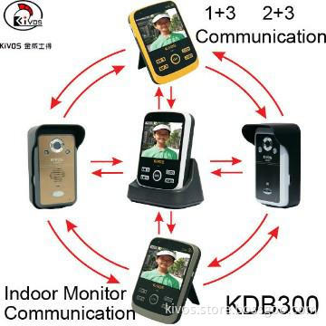 wireless door chime Phone LCD3.5inch Transmission distance 300M